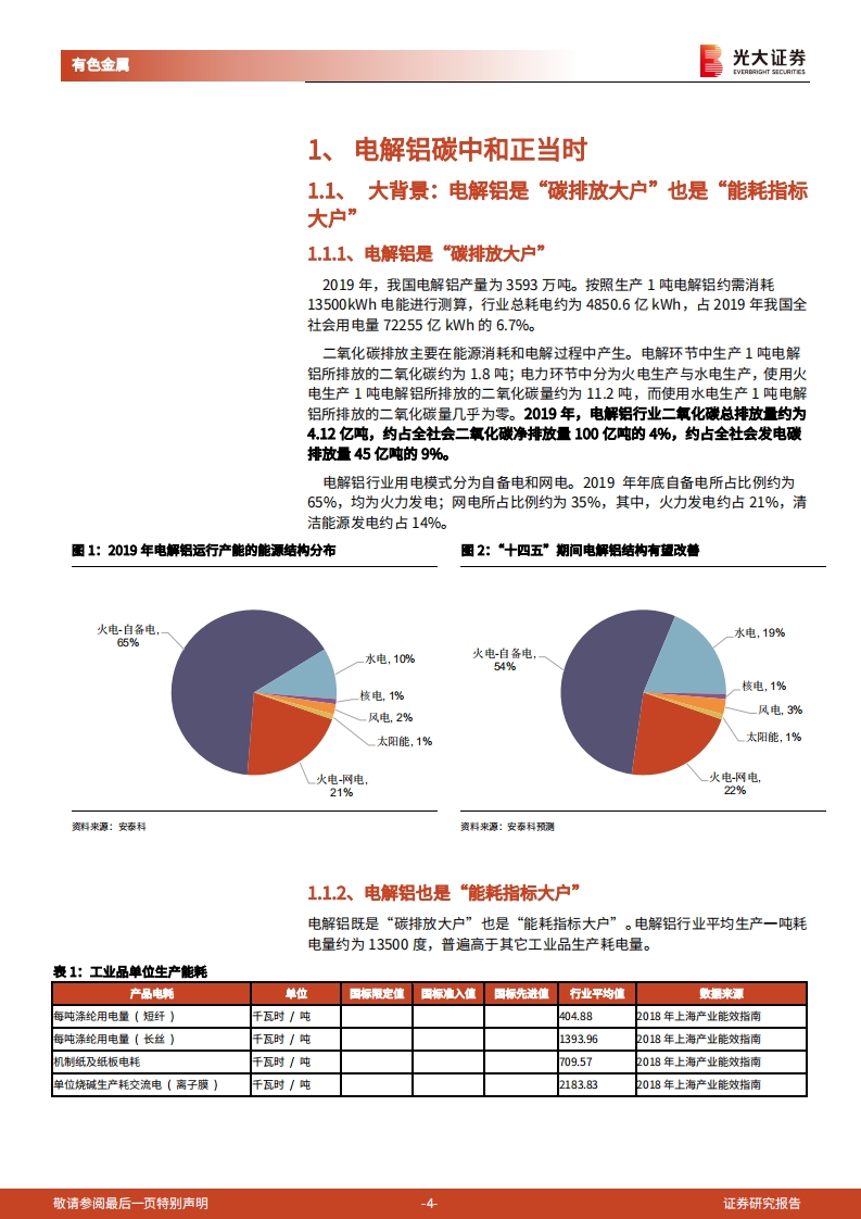 电解铝碳中和系列报告：电解铝碳中和正当时-光大证券.pdf 第4页