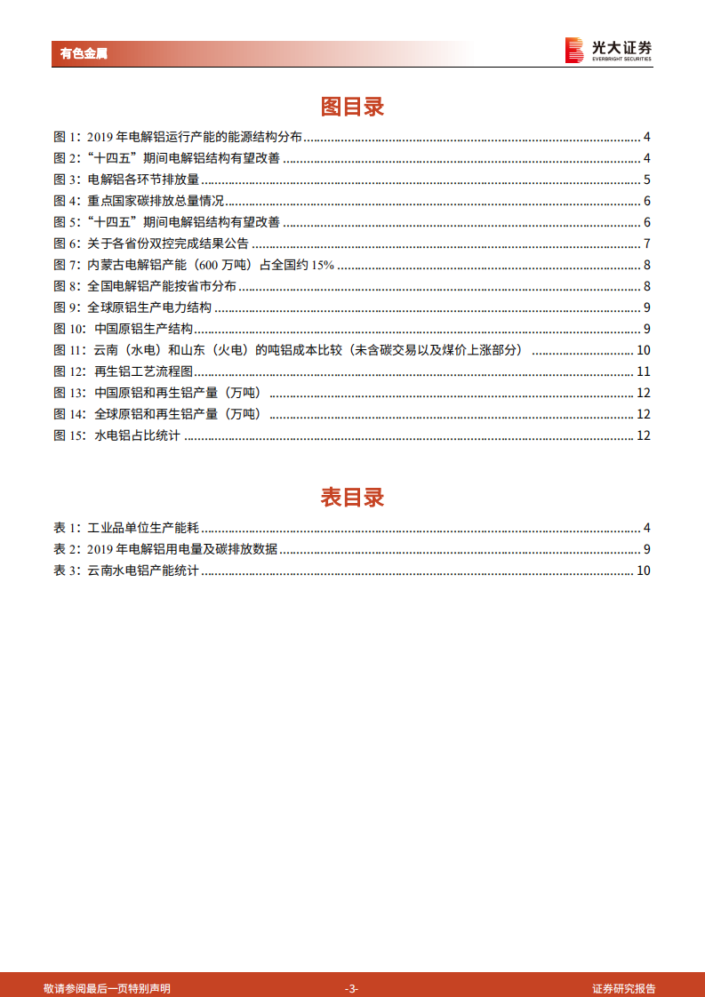 电解铝碳中和系列报告：电解铝碳中和正当时-光大证券.pdf 第3页