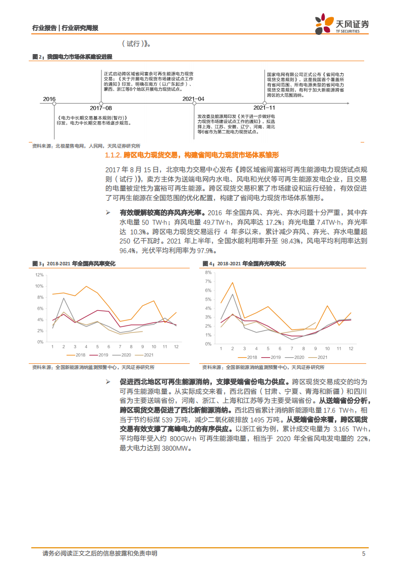电力：为什么要建立电力现货交易市场？.pdf 第5页