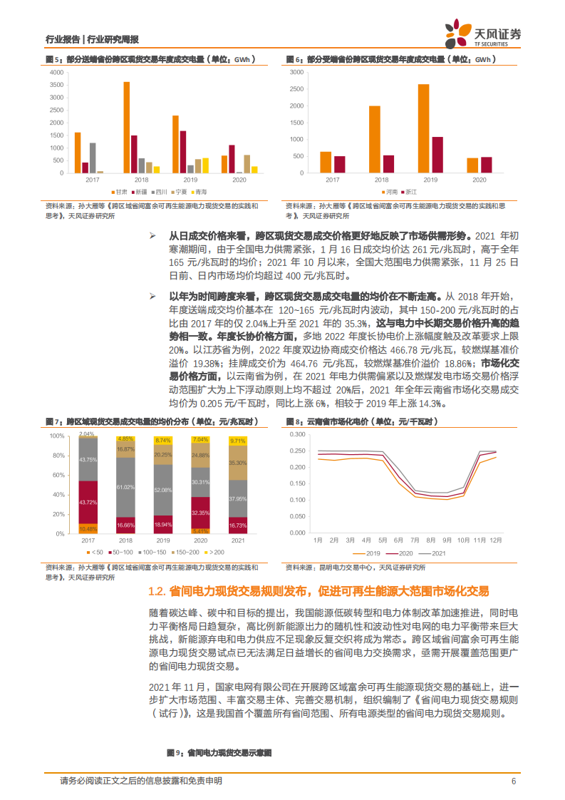 电力：为什么要建立电力现货交易市场？.pdf 第6页