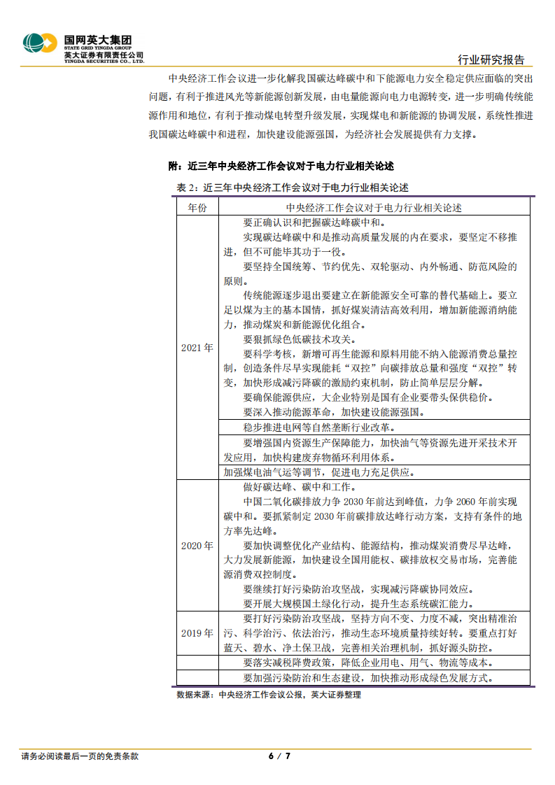 电力能源评论：从中央经济工作会议看2022年电力行业投资重点-英大证券.pdf 第6页