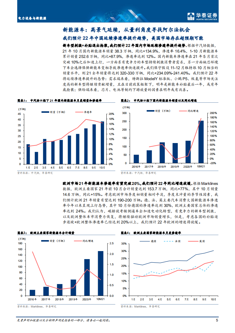 电力设备与新能源行业：高景气延续，寻找阿尔法机会.pdf 第5页