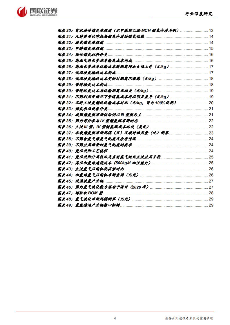 电力设备与新能源行业：氢能深度系列四—储运篇：氢经济发展之纽带，具备千亿市场潜力.pdf 第4页
