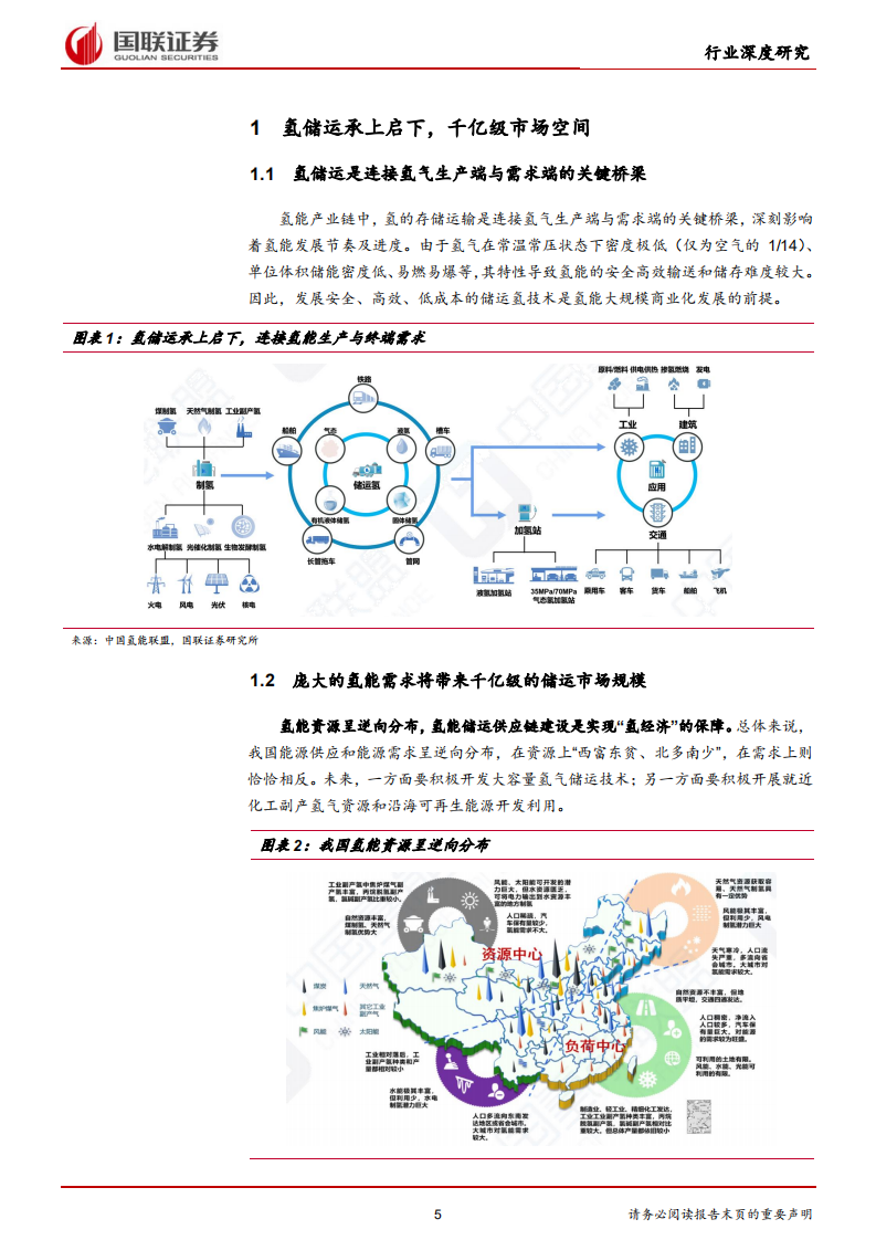 电力设备与新能源行业：氢能深度系列四—储运篇：氢经济发展之纽带，具备千亿市场潜力.pdf 第5页