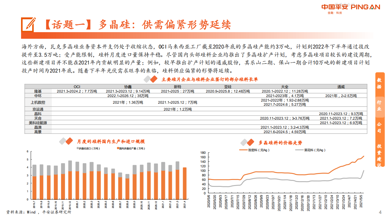 电力设备与新能源行业：月酝知风之绿色能源与大宗商品-平安证券.pdf 第4页