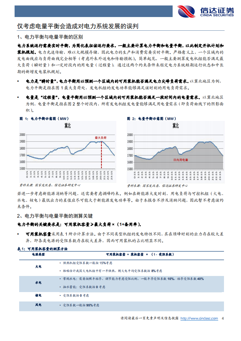 电力行业：电力供需形势与展望(还会缺电吗？)-信达证券.pdf 第4页
