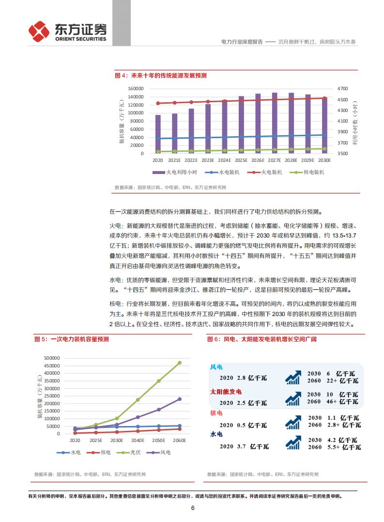 电力行业：火电运营商的新能源转型引领价值重估，沉舟侧畔千帆过，病树前头万木春-东方证券.pdf 第6页