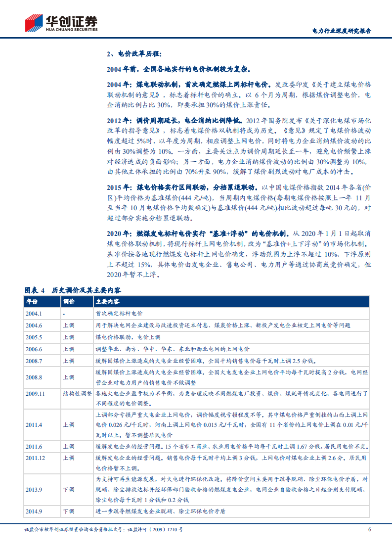 电力行业：解码中国电力体系，看电力市场化改革路在何方.pdf 第6页