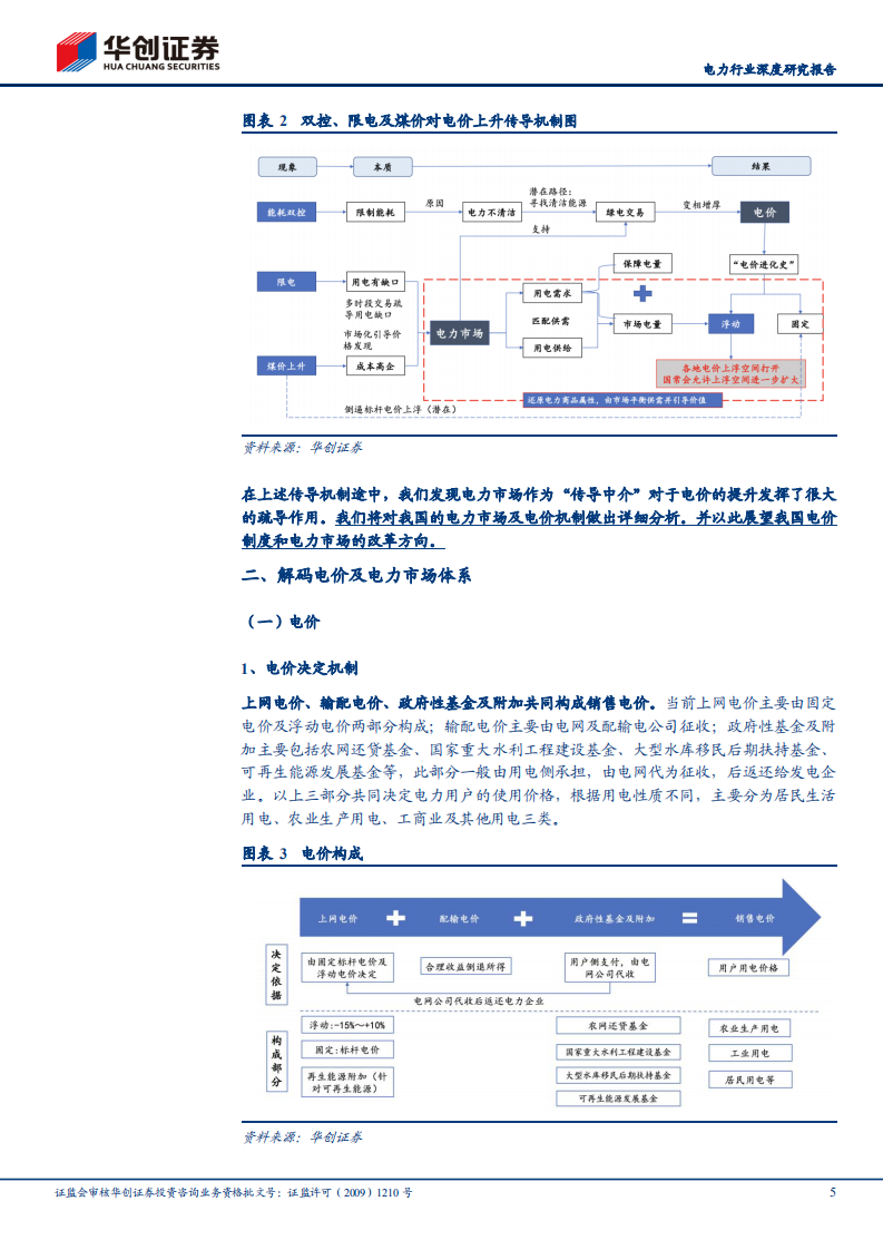 电力行业：解码中国电力体系，看电力市场化改革路在何方.pdf 第5页