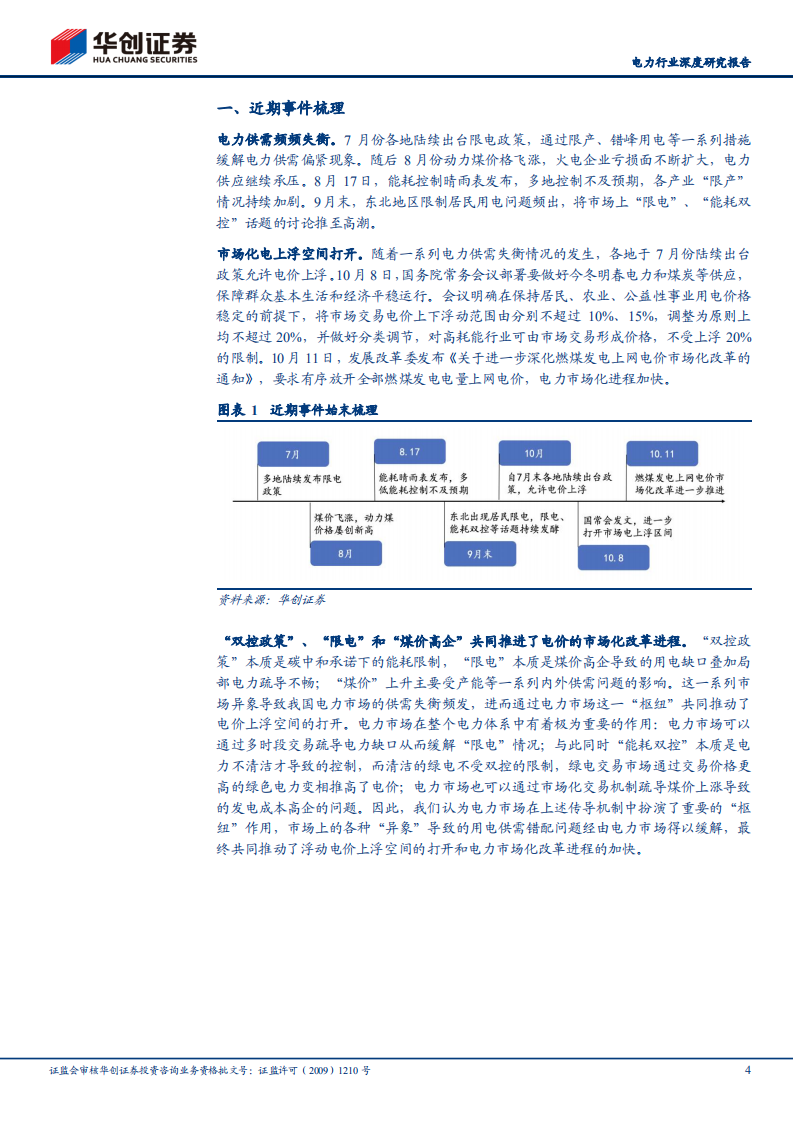 电力行业：解码中国电力体系，看电力市场化改革路在何方.pdf 第4页