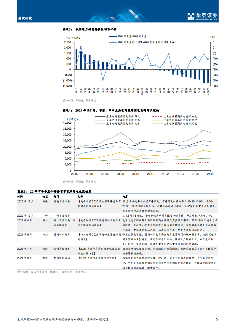 电力行业：双碳目标下电力行业的稳与变-华泰证券.pdf 第5页