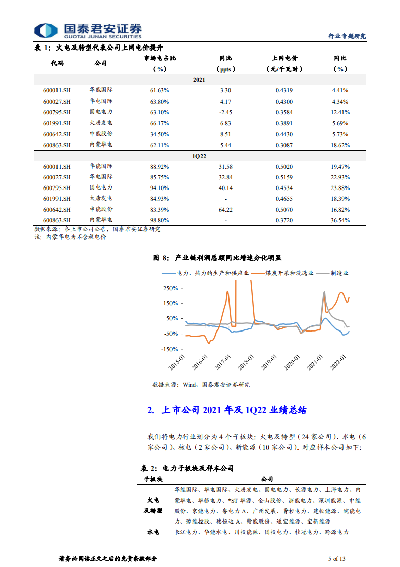 电力行业2021及1Q22业绩总结：火电走出低谷，新能源增速可观-国泰君安.pdf 第5页