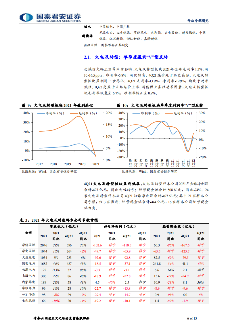 电力行业2021及1Q22业绩总结：火电走出低谷，新能源增速可观-国泰君安.pdf 第6页