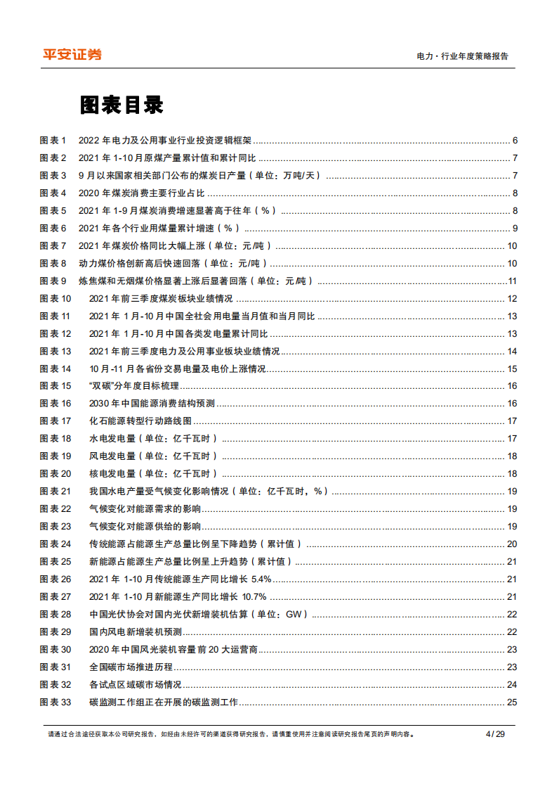 电力行业2022年度策略报告：双碳战略推进，关注新能源运营商与碳监测.pdf 第4页