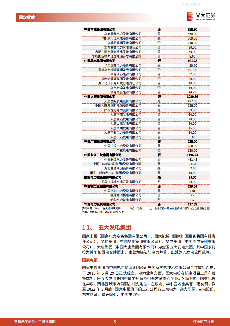 电力行业发债主体专题研究之一：以十大发债央企为例观察发电行业格局-光大证券.pdf 第5页