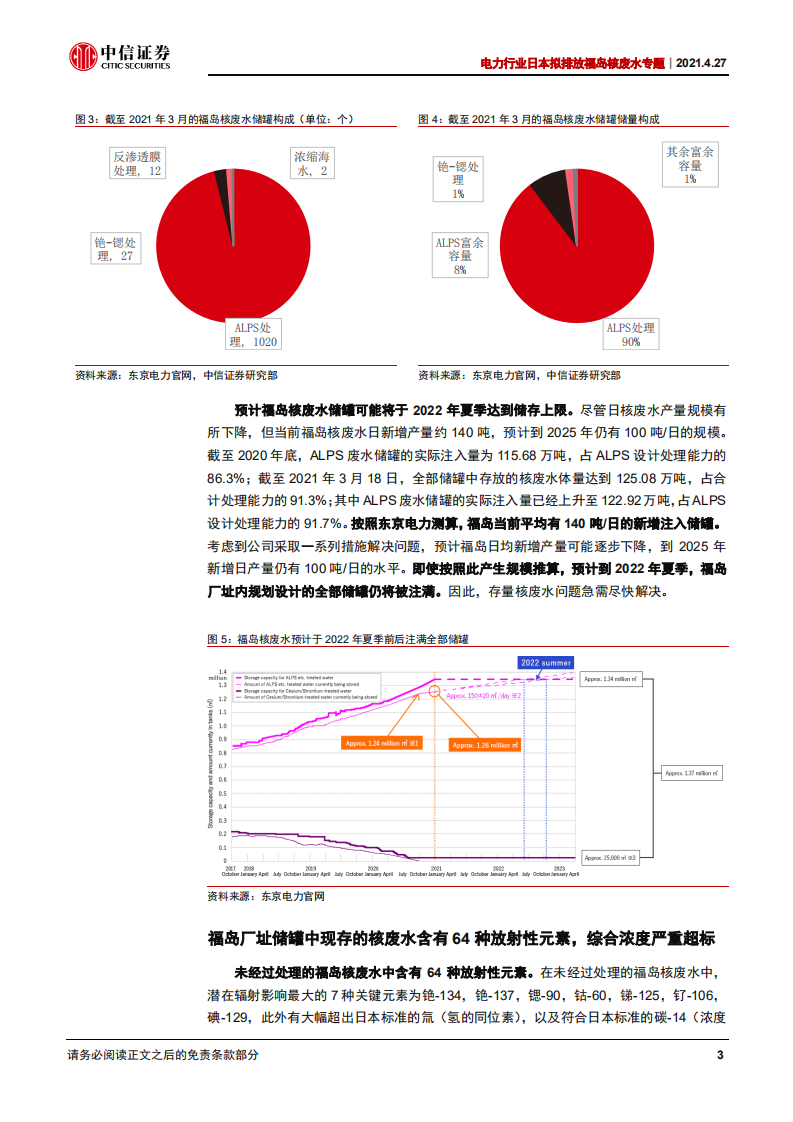 电力行业日本拟排放福岛核废水专题：以代际优势摆脱福岛阴霾，发展核电助力碳中和-中信证券.pdf 第6页