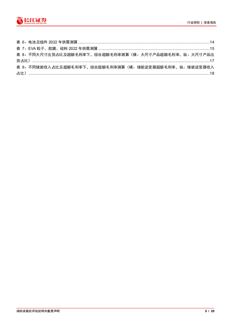 电气设备行业：为什么认为2022年的光伏可以对标2021年的电动车？.pdf 第5页