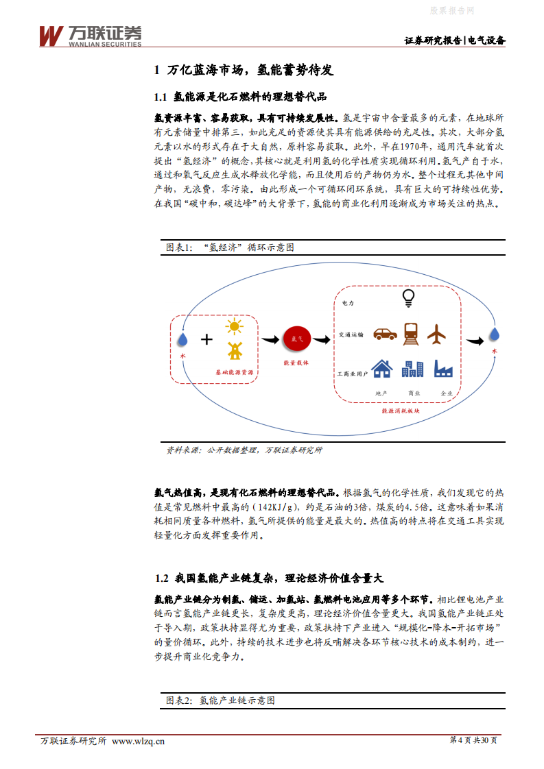 电气设备行业投资策略报告：万亿蓝海市场，中国氢能蓄势待发-万联证券.pdf 第4页