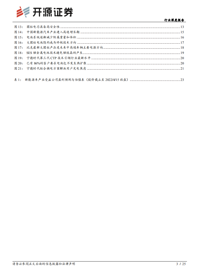 从百人会看锂电未来趋势——变革在加速-开源证券.pdf 第3页