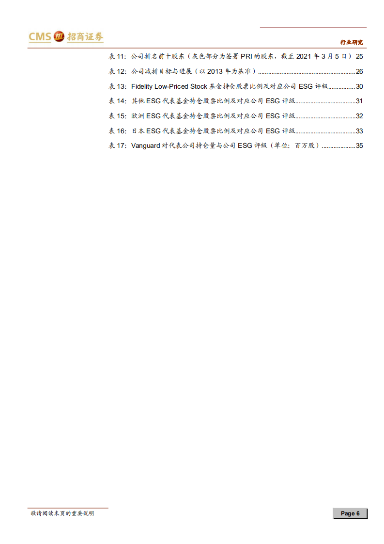 从ESG角度看建筑（二）：海外建筑公司CSR报告现状及PRI机构持仓相关性研究-招商证券.pdf 第6页