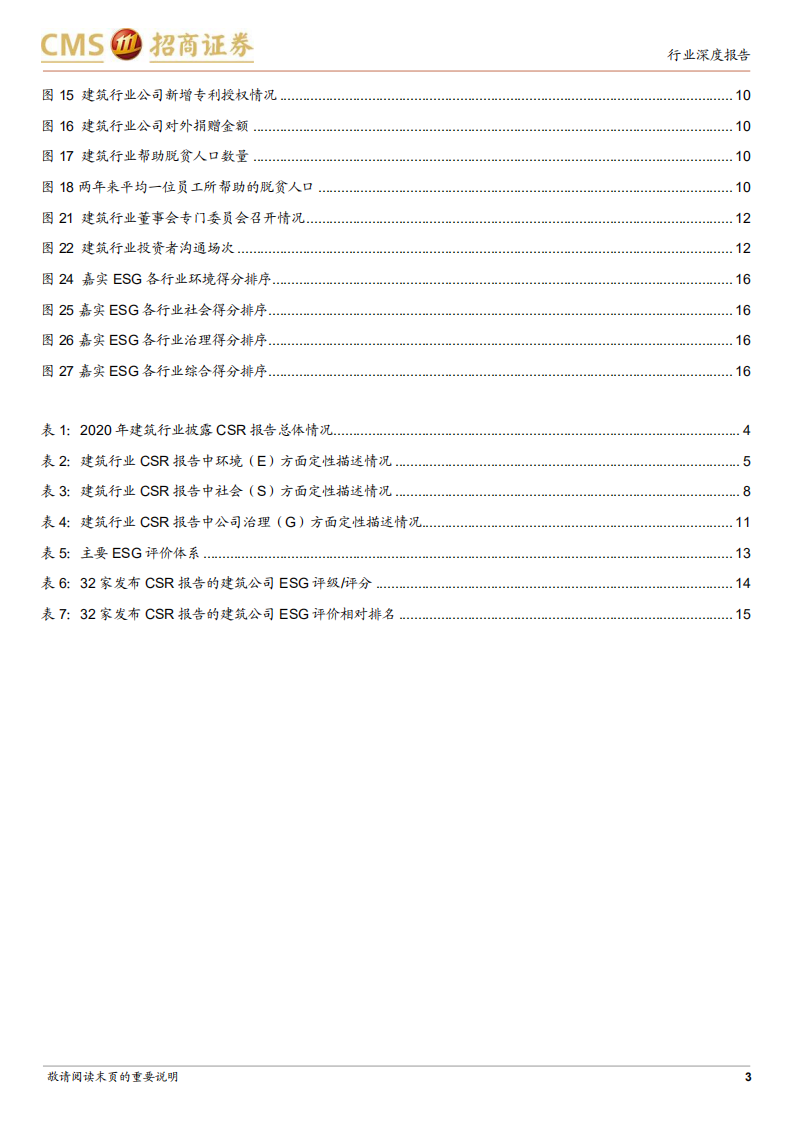 从ESG角度看建筑（三）：建筑行业企业社会责任报告汇总分析-招商证券.pdf 第3页