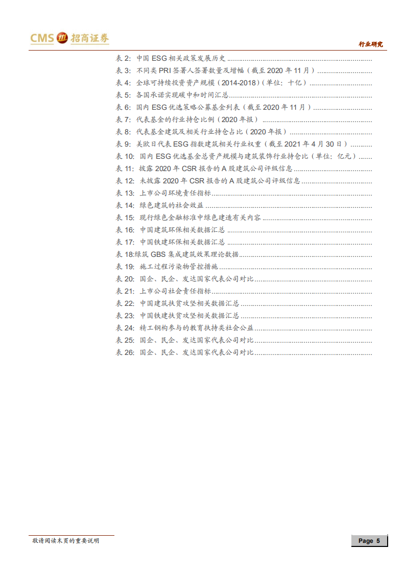 从ESG角度看建筑（一）：目前或是战略配置建筑的极佳时刻-招商证券.pdf 第5页