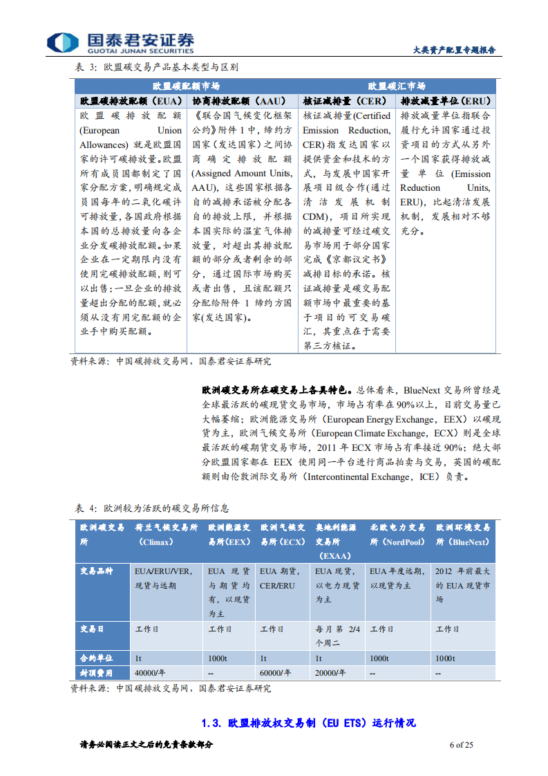 大类资产配置专题报告：如何使用“碳交易”助力“碳中和”-国泰君安.pdf 第6页