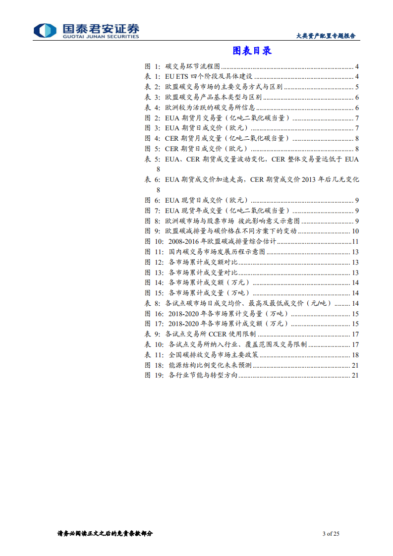 大类资产配置专题报告：如何使用“碳交易”助力“碳中和”-国泰君安.pdf 第3页