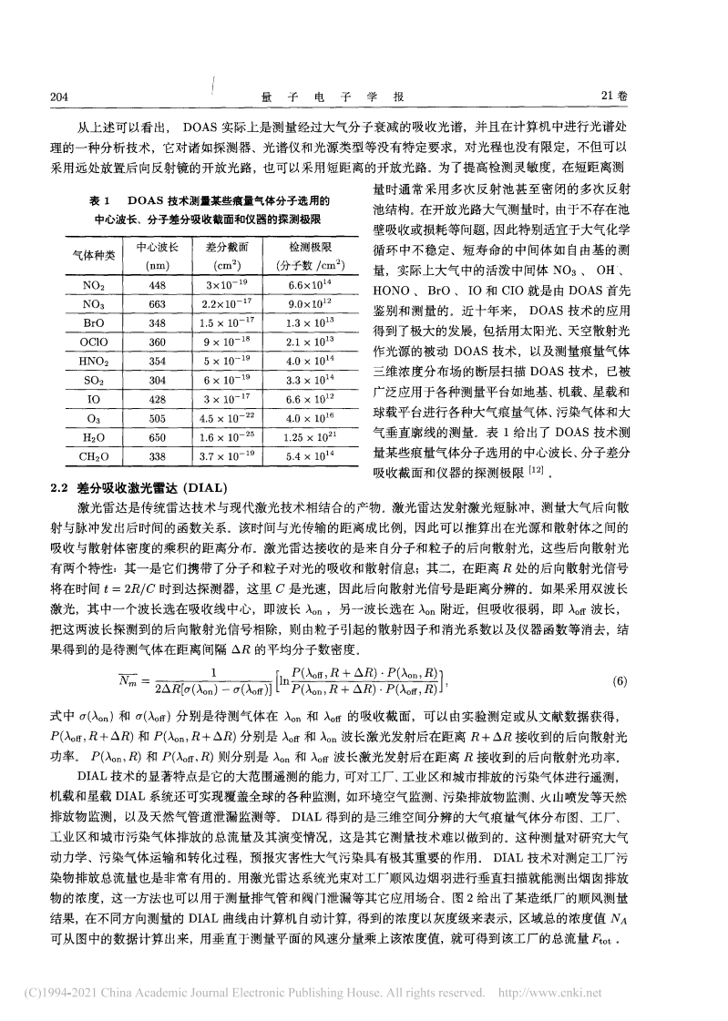 大气痕量气体测量的光谱学和化学技术.pdf 第3页