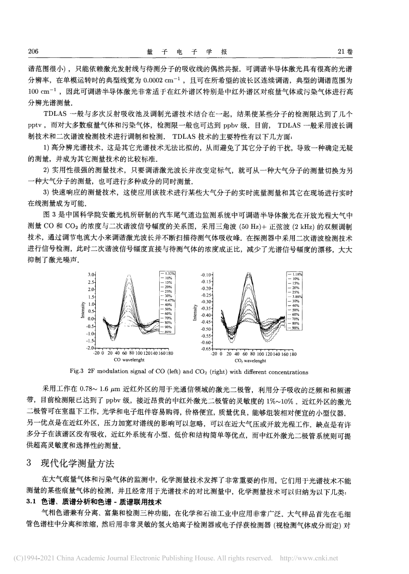 大气痕量气体测量的光谱学和化学技术.pdf 第5页