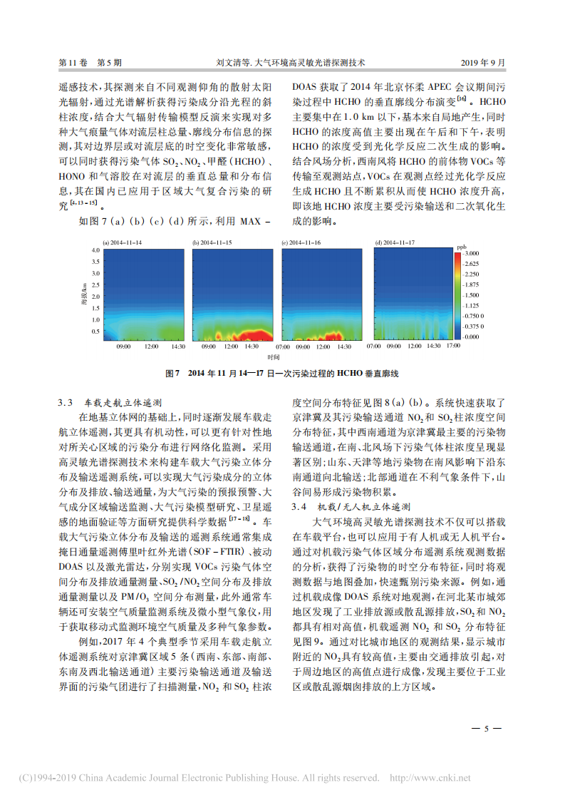 大气环境高灵敏光谱探测技术_刘文清.pdf 第5页