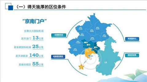 大兴国际氢能示范区园区解决方案.pdf 第3页