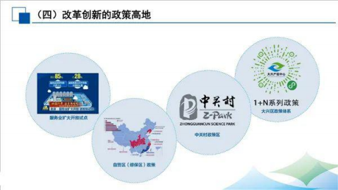 大兴国际氢能示范区园区解决方案.pdf 第6页