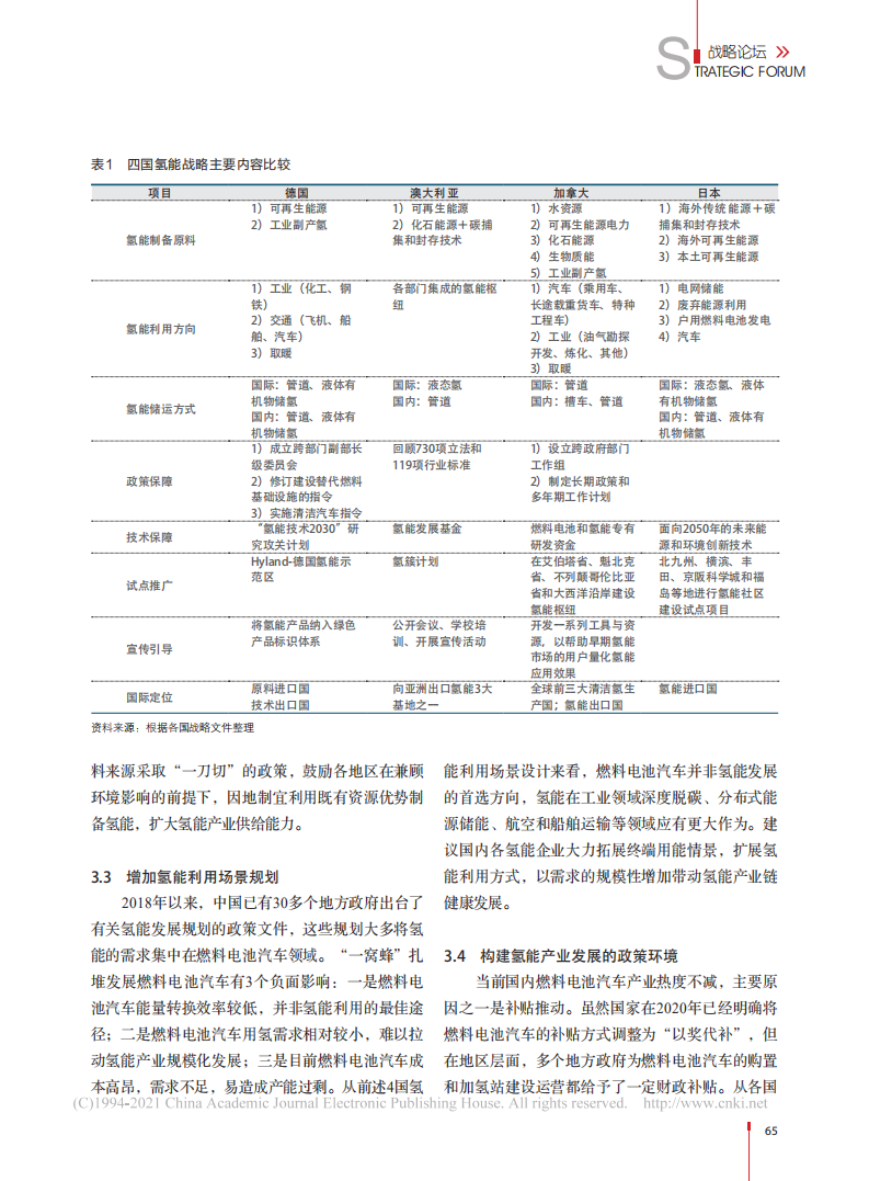 德澳加日四国氢能战略比较研究.pdf 第6页