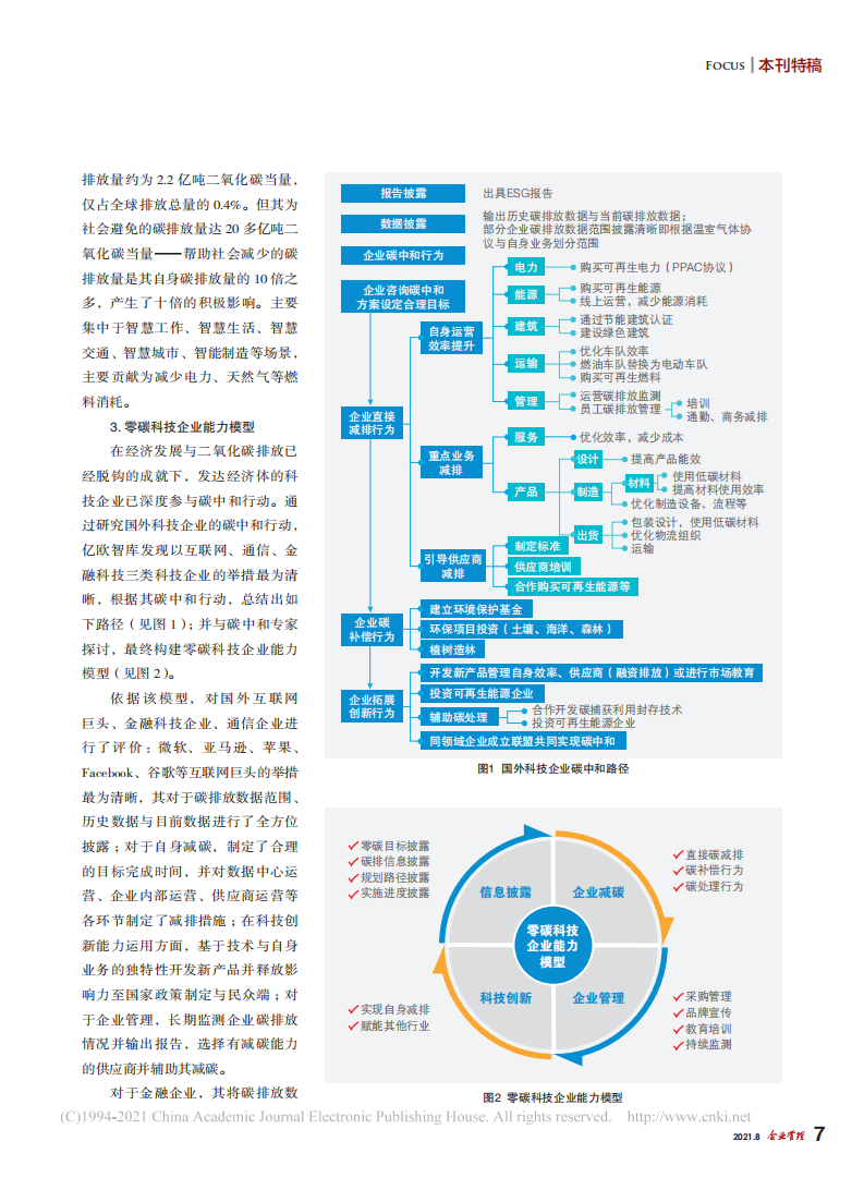 道阻且长_行则将至_2021中国科技企业碳中和责任研究报告.pdf 第2页
