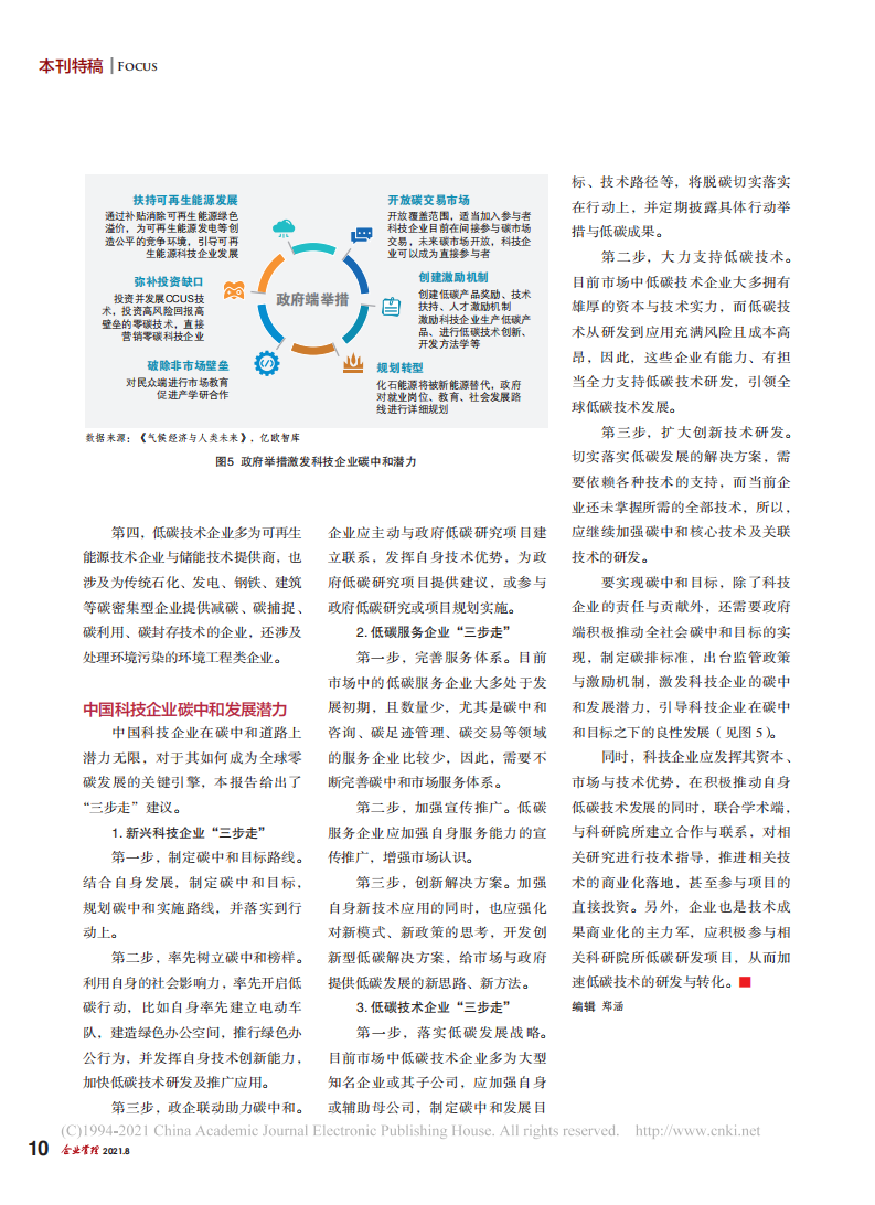 道阻且长_行则将至_2021中国科技企业碳中和责任研究报告.pdf 第5页