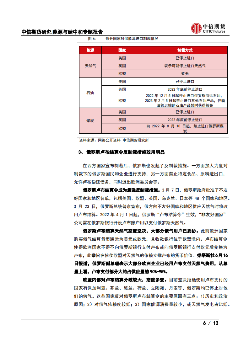 地缘冲突后全球能源变局(一)：全球能源政策如何变化？-中信期货.pdf 第6页