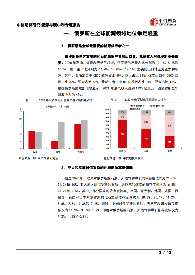 地缘冲突后全球能源变局(一)：全球能源政策如何变化？-中信期货.pdf 第3页
