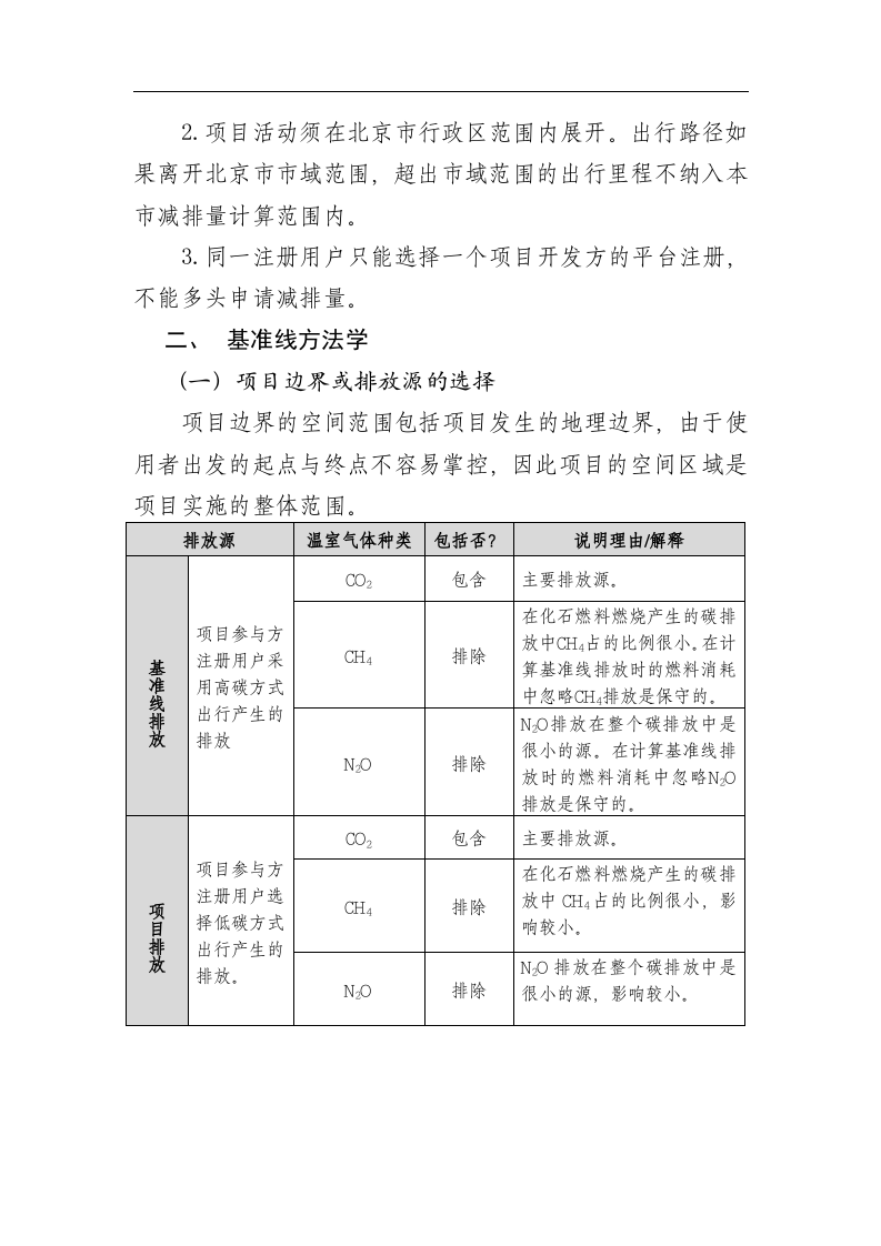 低碳出行碳减排方法学(试行版).docx 第4页