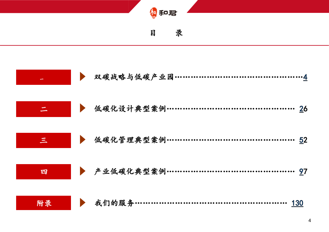 低碳产业园路径与案例PPT.pptx 第5页