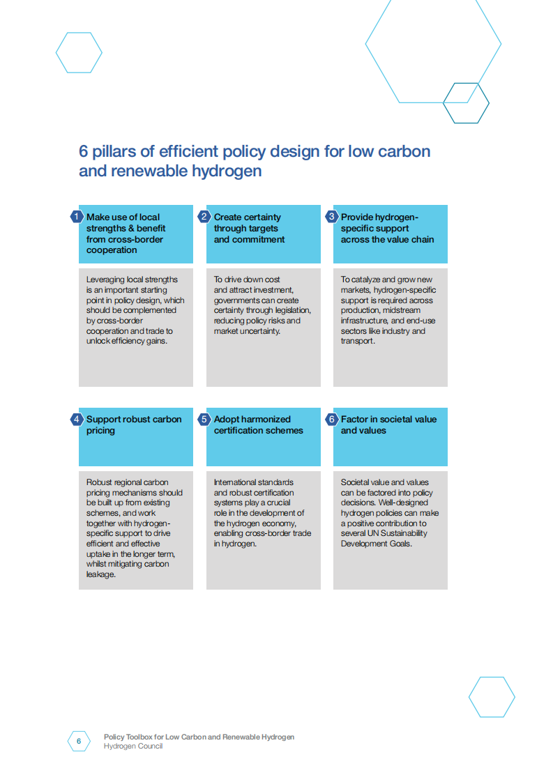 低碳和可再生氢能政策工具箱（英）-国际氢能委员会.pdf 第6页