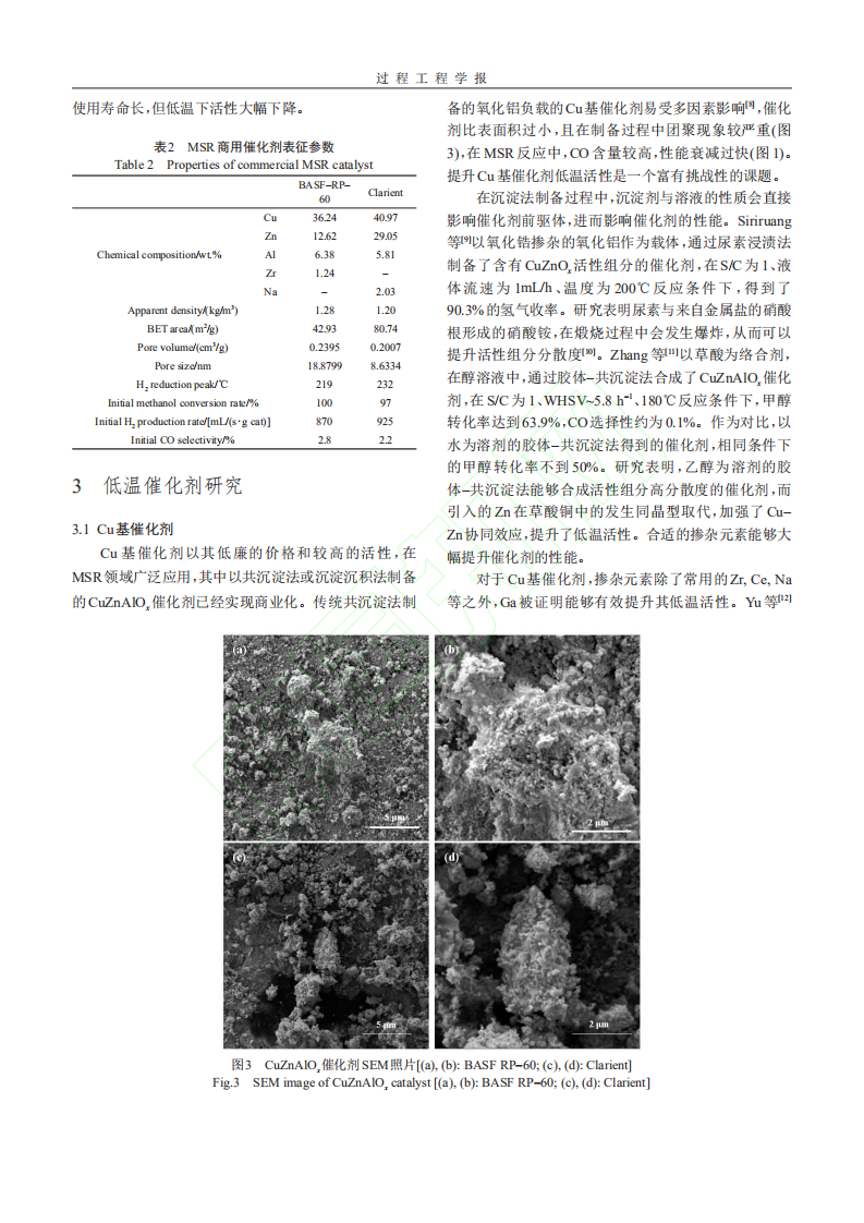 低温甲醇水重整制氢催化剂研究进展.pdf 第5页