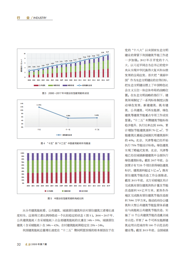 2019中国建筑能耗研究报告.pdf 第3页