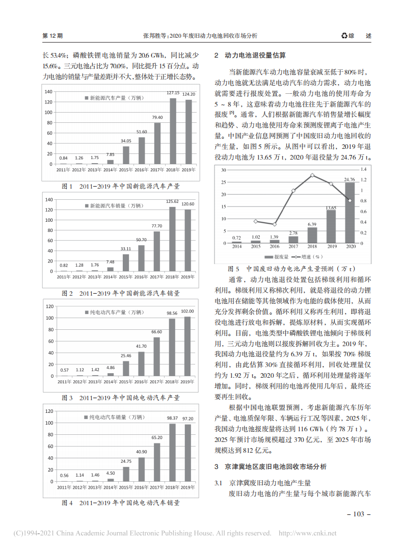 2020年废旧动力电池回收市场分析_张邦胜.pdf 第2页