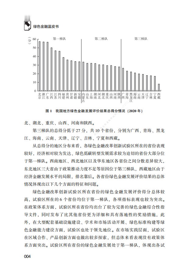 2020年中国地方绿色金融发展指数报告.pdf 第4页