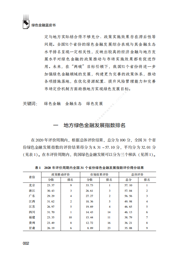 2020年中国地方绿色金融发展指数报告.pdf 第2页