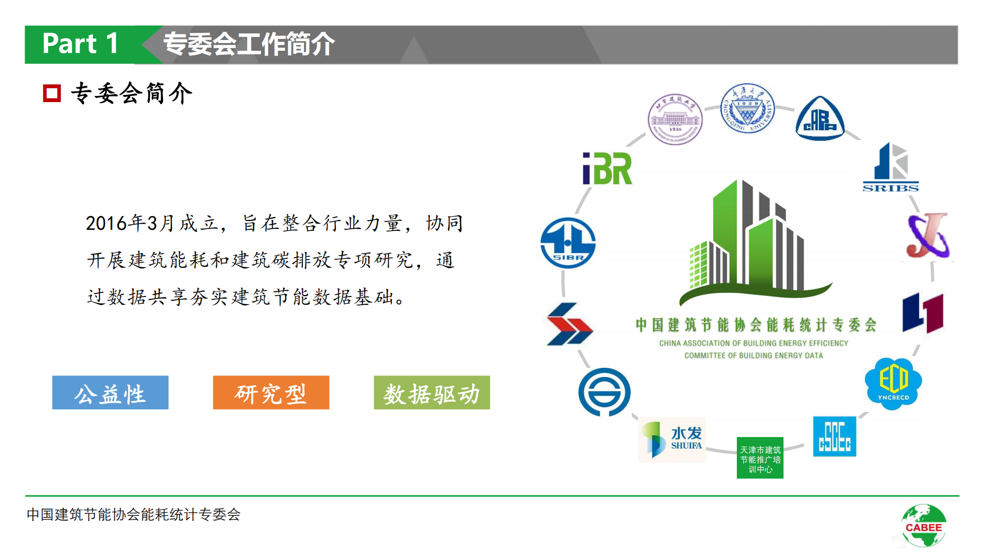 2020年中国建筑能耗研究报告.pdf 第4页