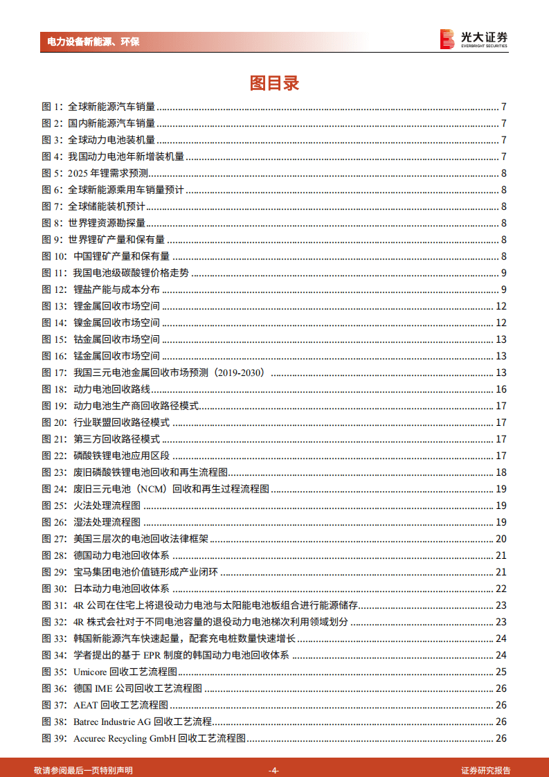 2021动力电池回收利用产业深度研究报告.pdf 第4页