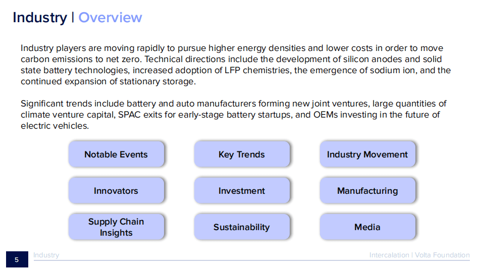 2021电池年度报告（英）-Nernst EnerZ.pdf 第5页