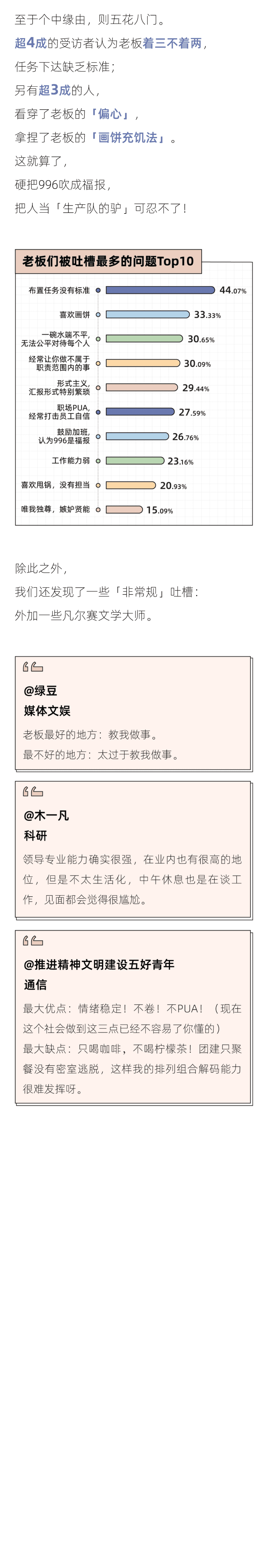 36氪&后浪研究所：2022年轻人理想老板报告.pdf 第5页
